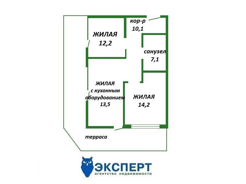 Цена продажи квартиры, Минск, ул. Макаенка, д. 12/д