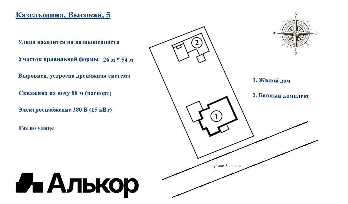 Купить земельный участок, 14 соток, Казельщина, Минская область, 100000USD, код 570040 - фото 11