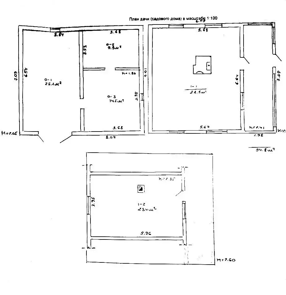 Цена продажи дачи, УДАРНИК,