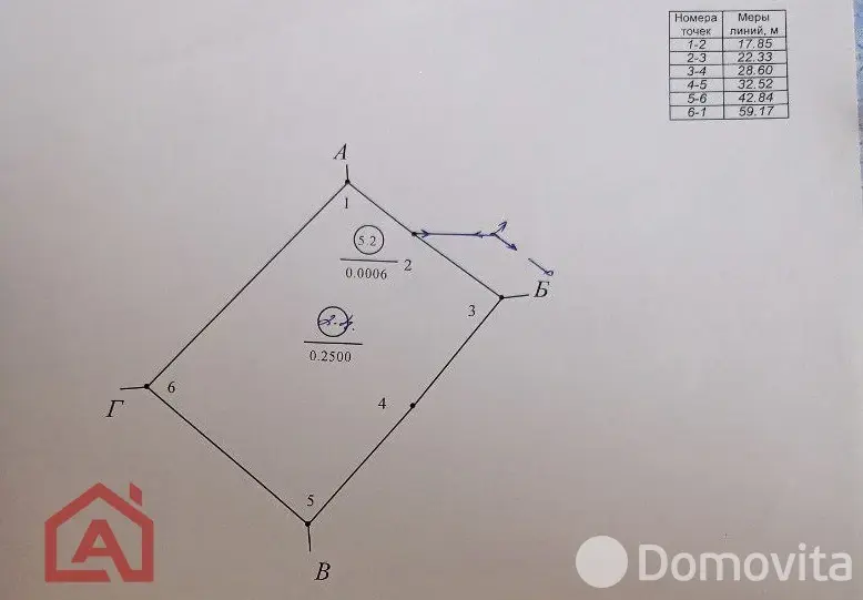 дом, Заречье, - лучшее предложение