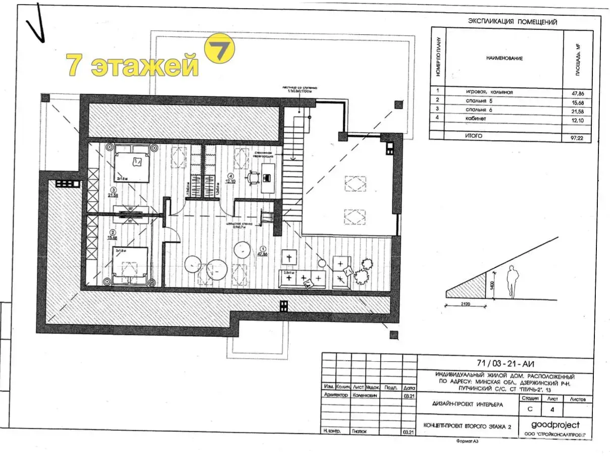 Стоимость продажи дачи, Птичь-2,