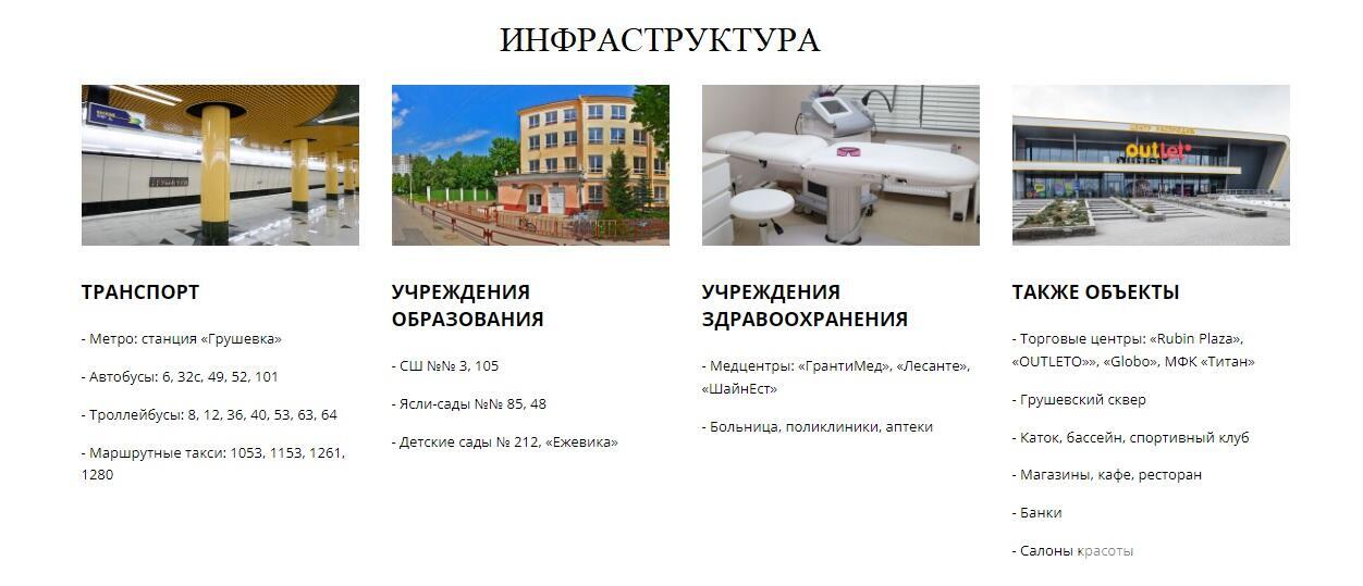 Цена продажи квартиры, Минск, ул. Разинская, д. 4