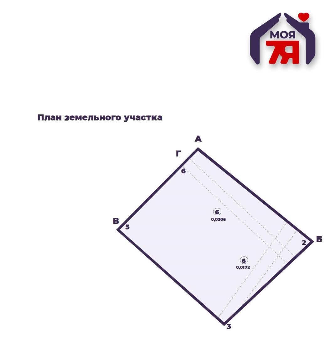 Купить дом в Гливине недорого | Продажа домов в Гливине без посредников,  цены, карта