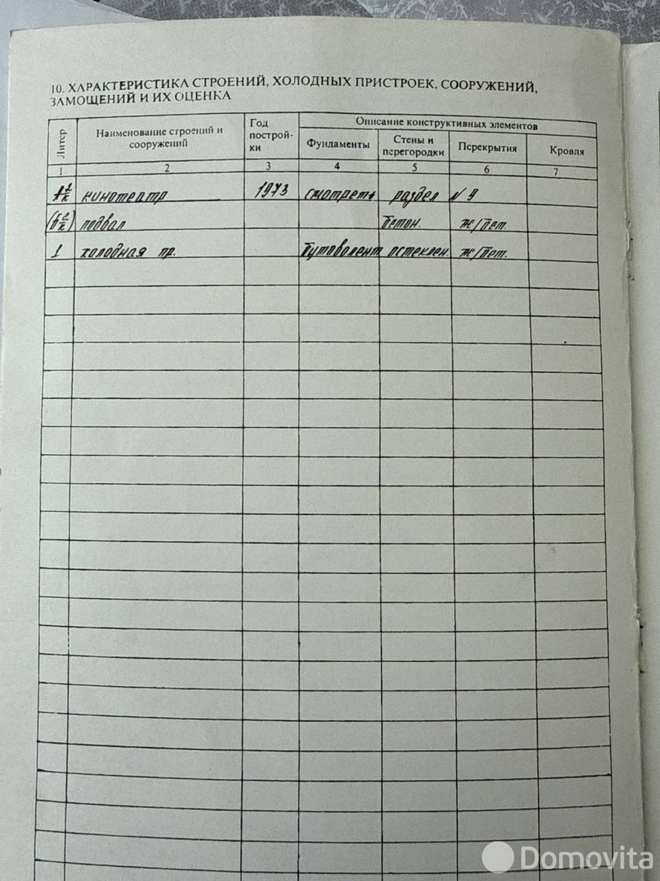 Купить торговую точку на ул. Зелёная, д. 14 в Нарочи кп, 98000BYN, код 999126 - фото 25