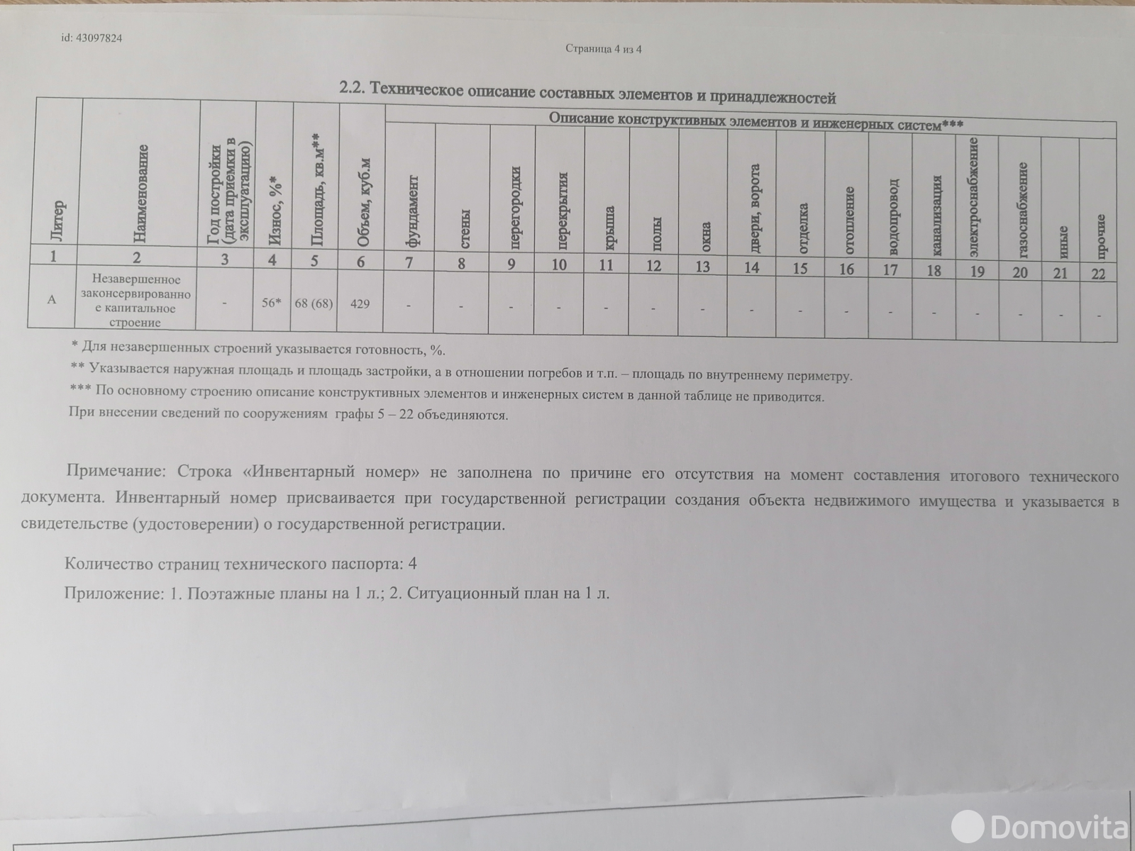 дом, Пушкари, - лучшее предложение