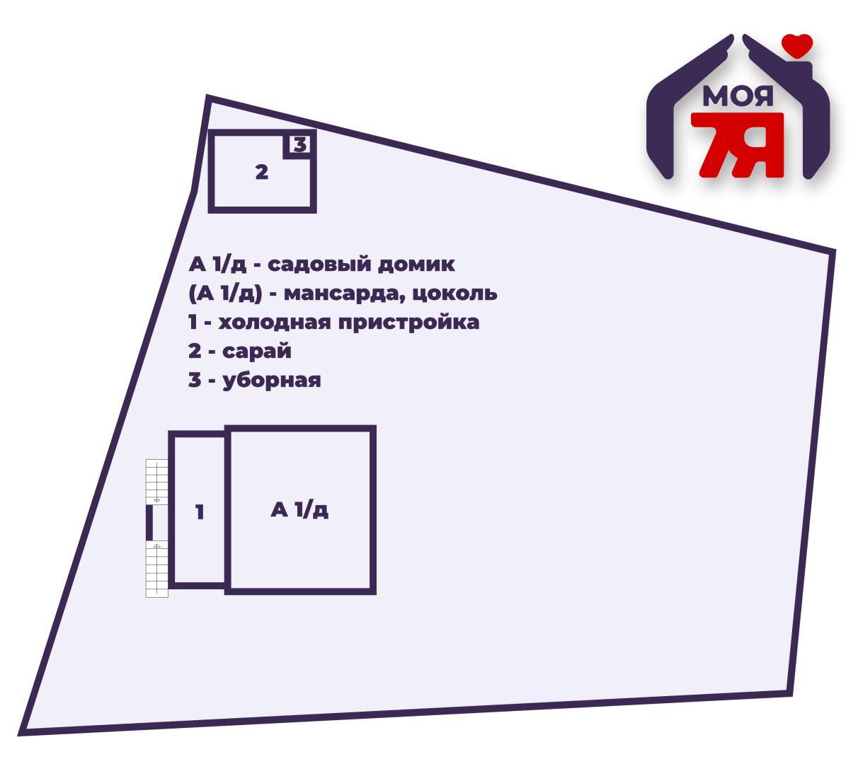 Цена продажи дачи, Ясно солнце Пуховичский район, 