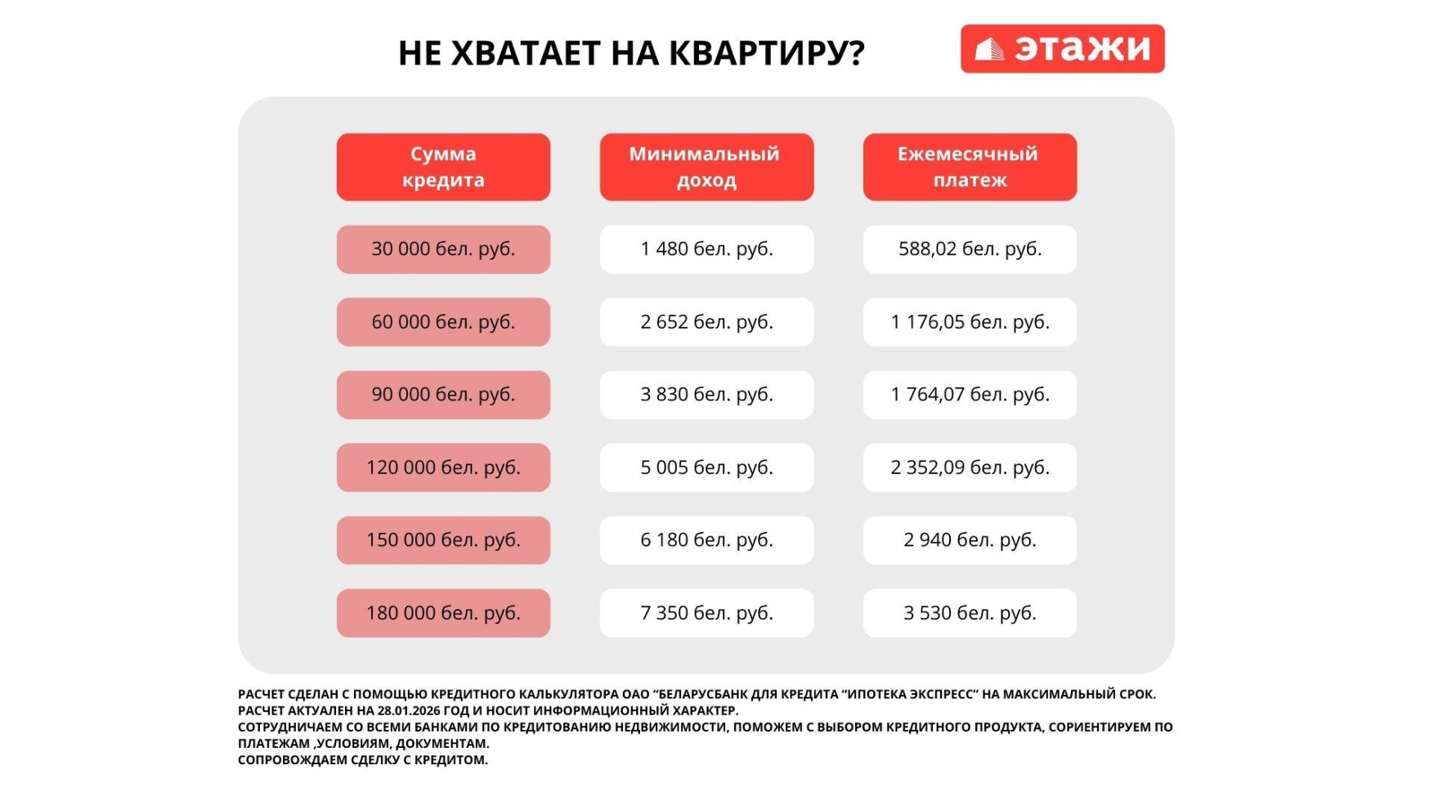 Купить комнату в Минске, ул. Гая, д. 15, цена 56800 BYN, код 7729 - фото 23