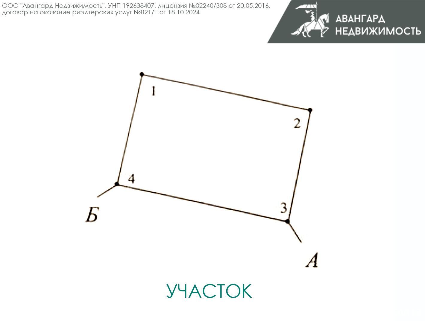 Цена продажи участка, Надежда-МЭТЗ, 