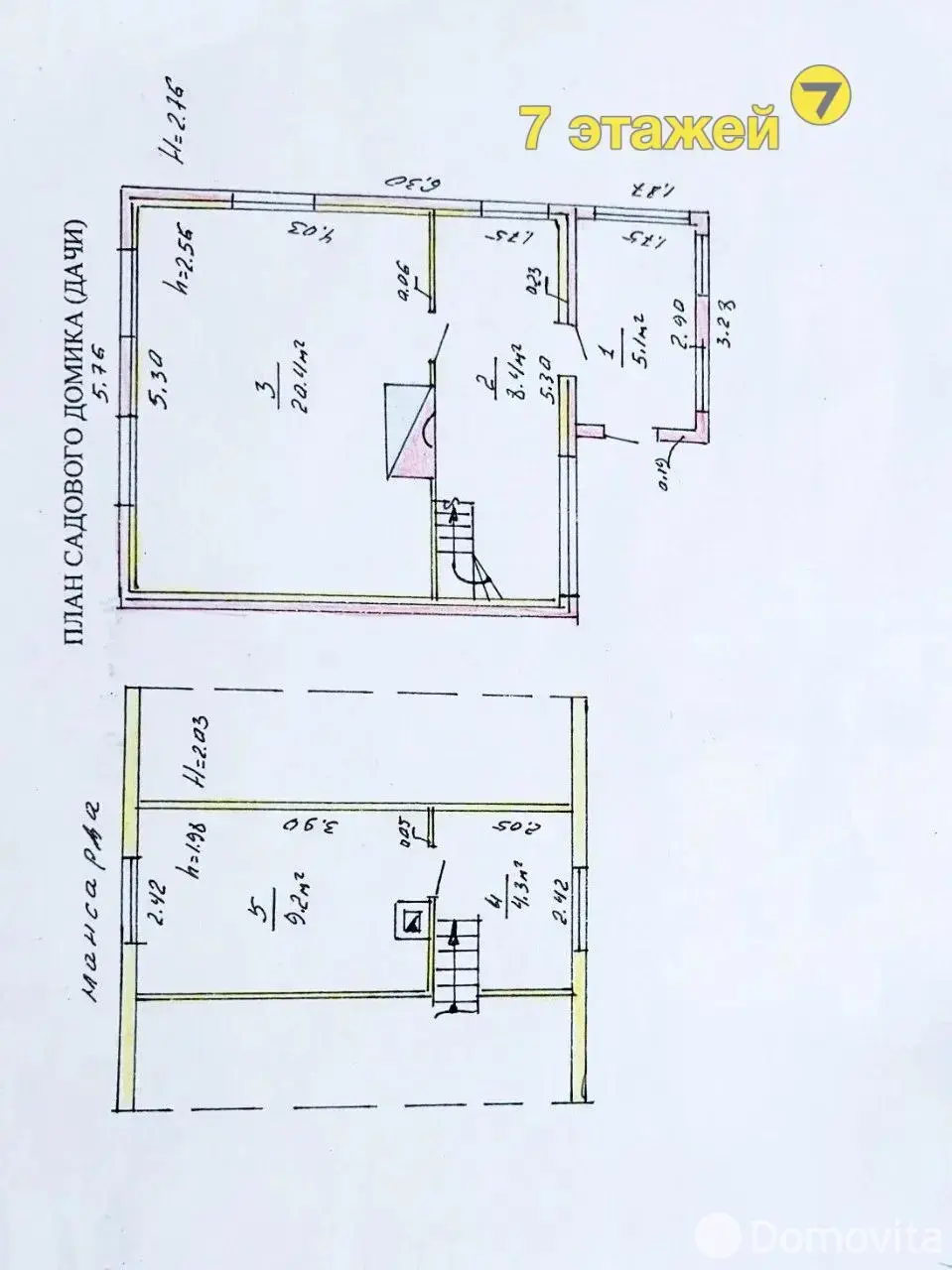 Цена продажи дачи, Малинники, 