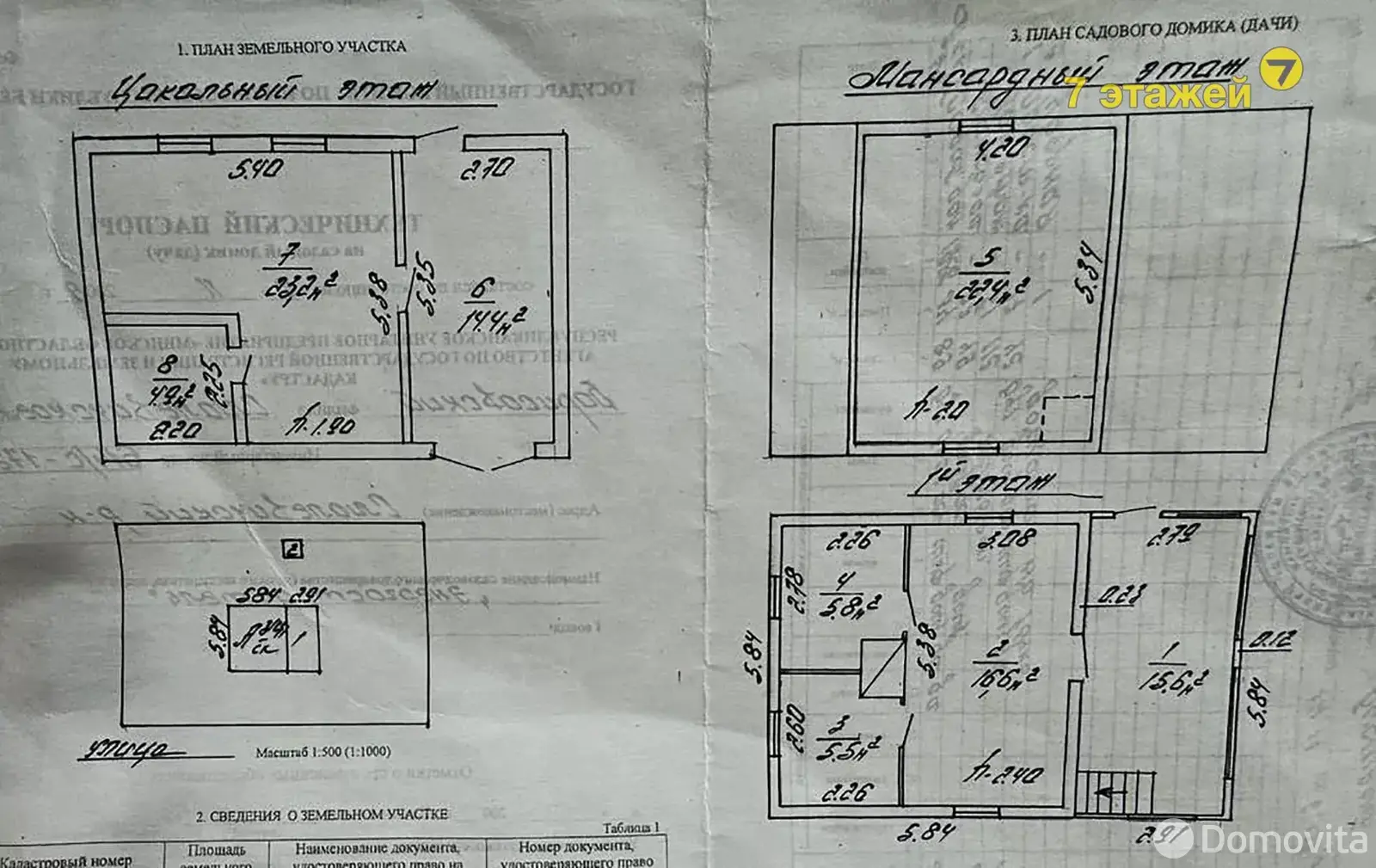 дача, Энергостроитель, - лучшее предложение