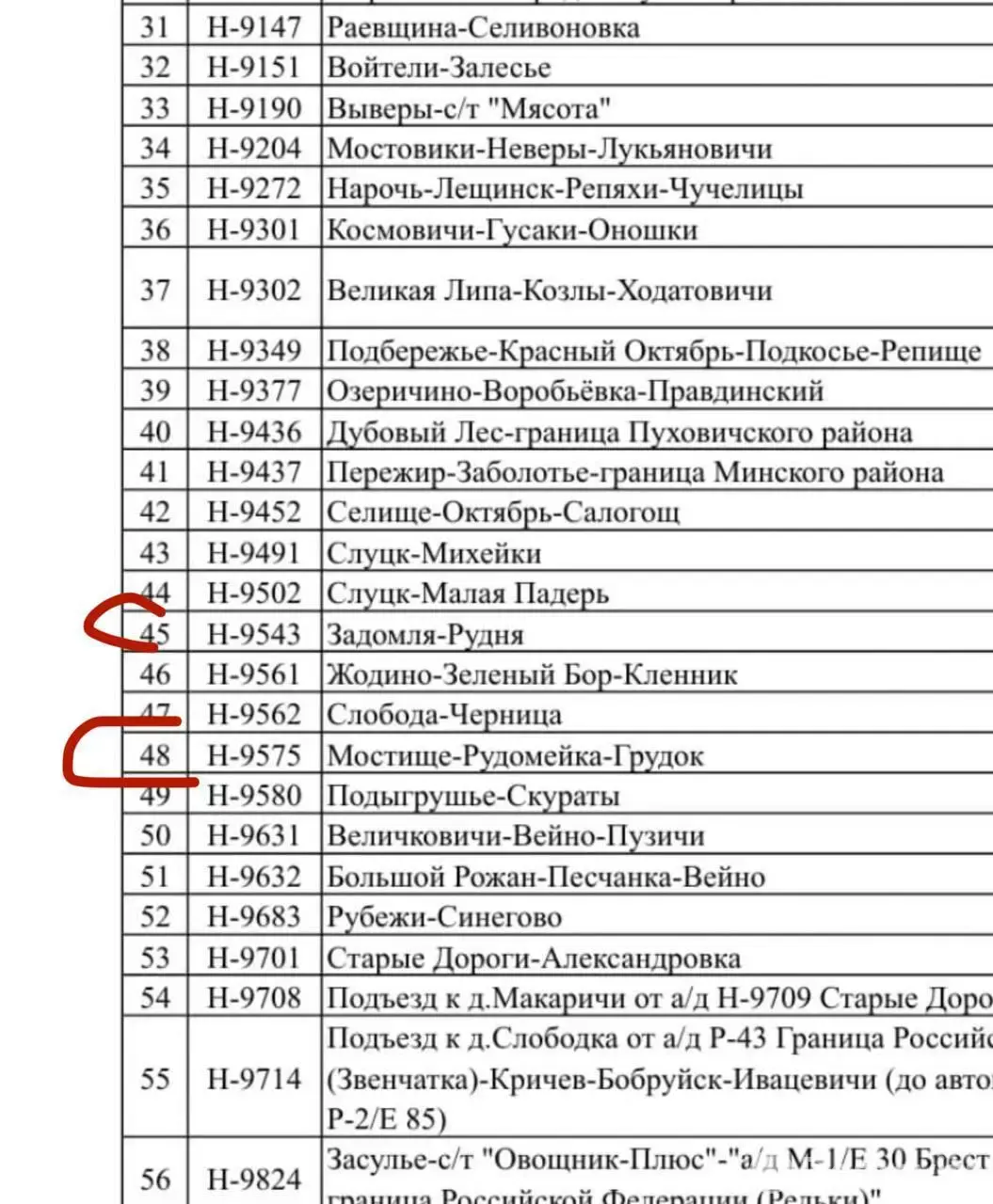 Купить земельный участок, 10.1 соток, Экран, Минская область, 24000USD, код 571732 - фото 31