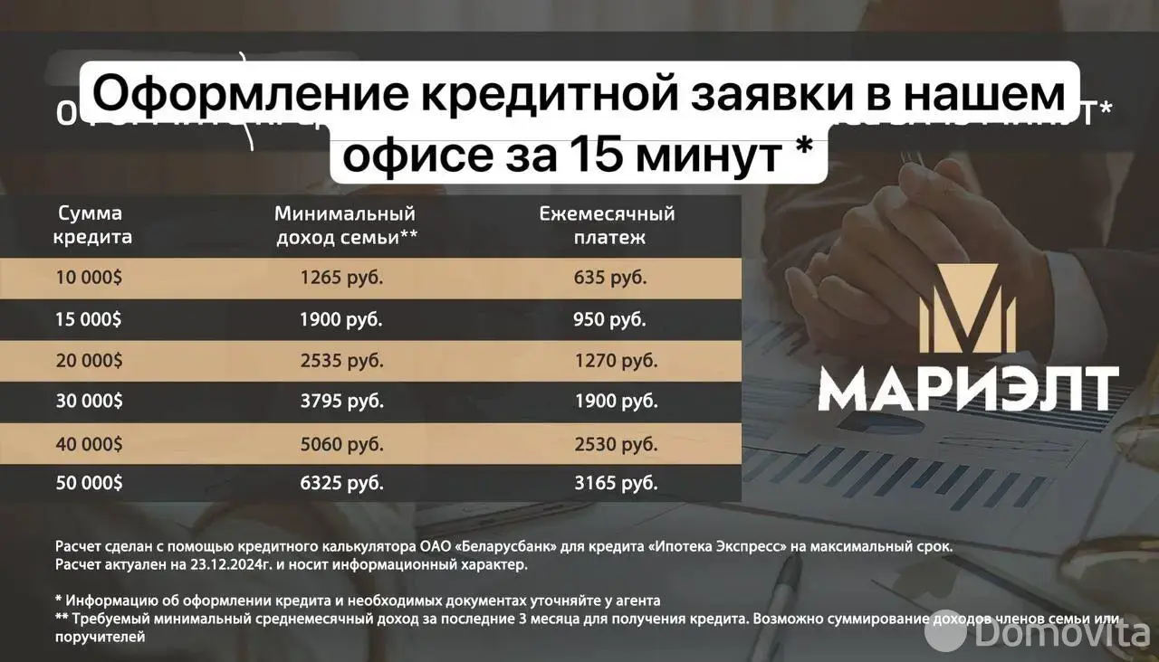 дом, Заценьский Родник, - лучшее предложение