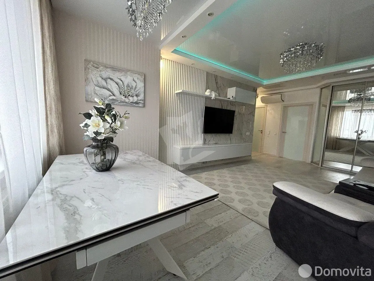 Стоимость аренды квартиры, Минск, ул. Скрыганова, д. 4Б