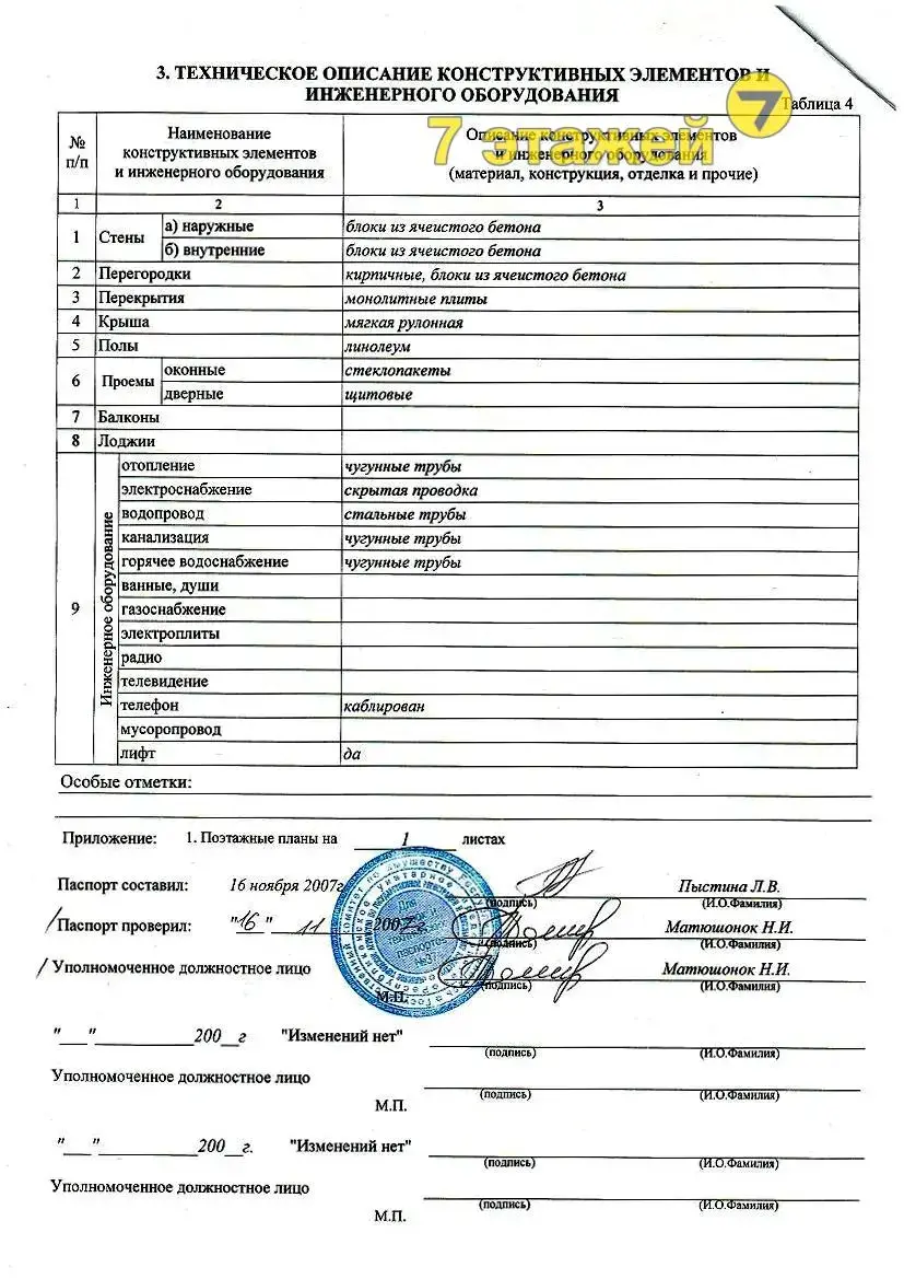 Купить офис на пр-т Партизанский, д. 178 в Минске, 81899USD, код 8878 - фото 22