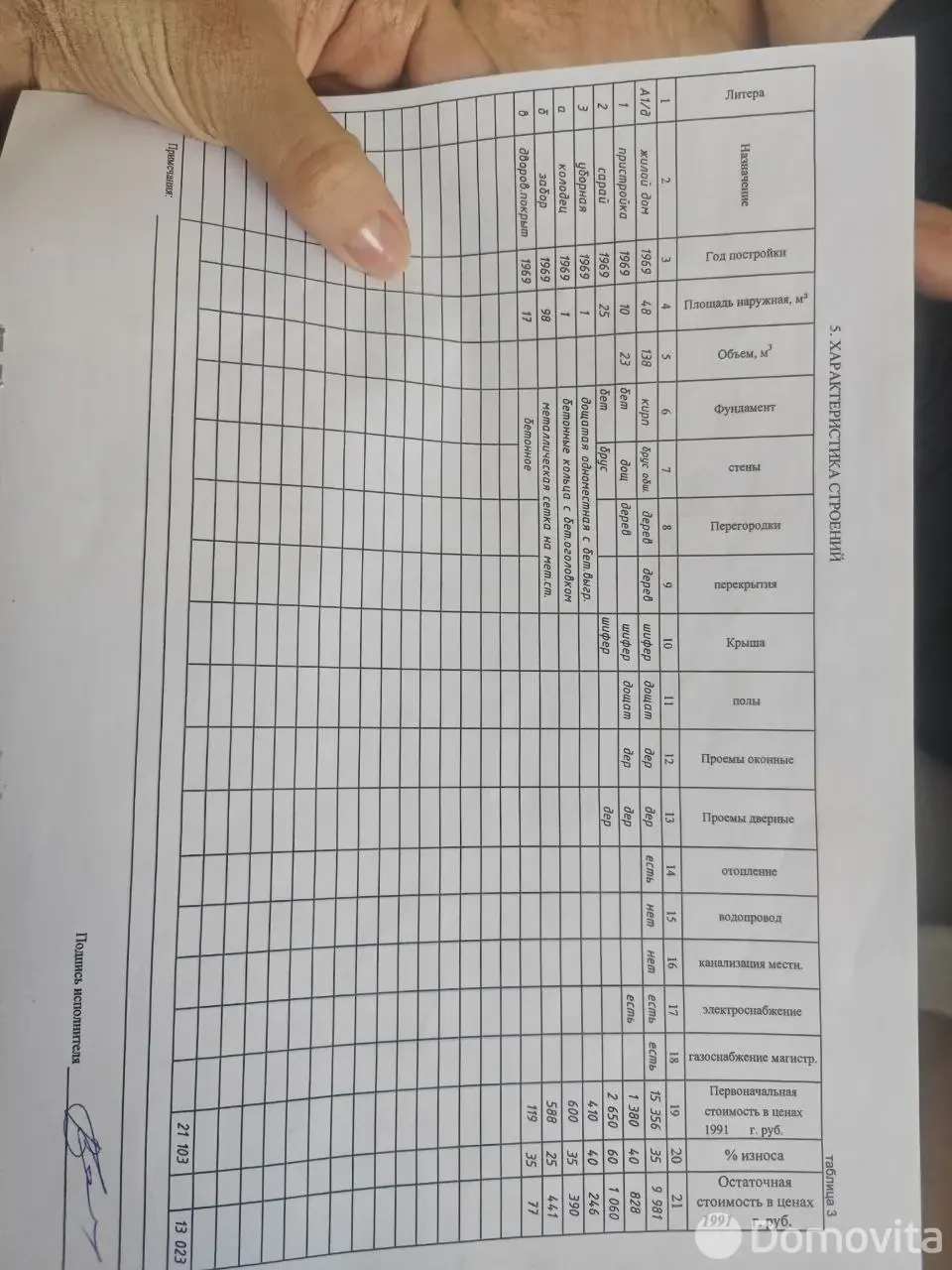 участок, Кобрин, ул. Граничная, д. 40 от собственника