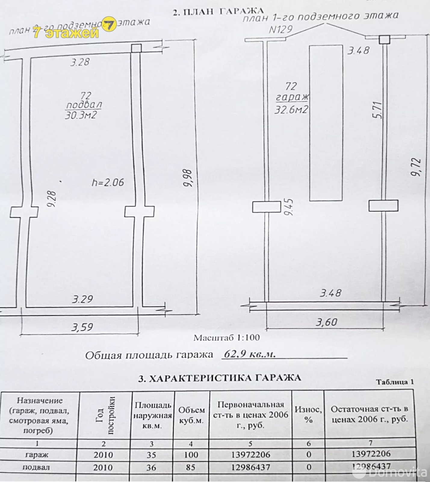 Стоимость аренды квартиры, Минск, ул. Рогачевская, д. 17
