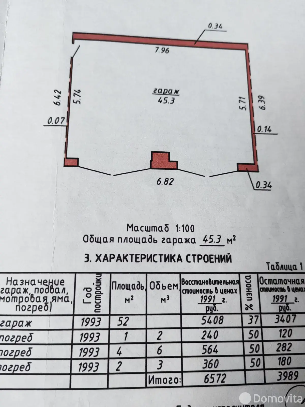 продажа объекта сферы услуг, Новополоцк, пер. Рижский, д. 11А