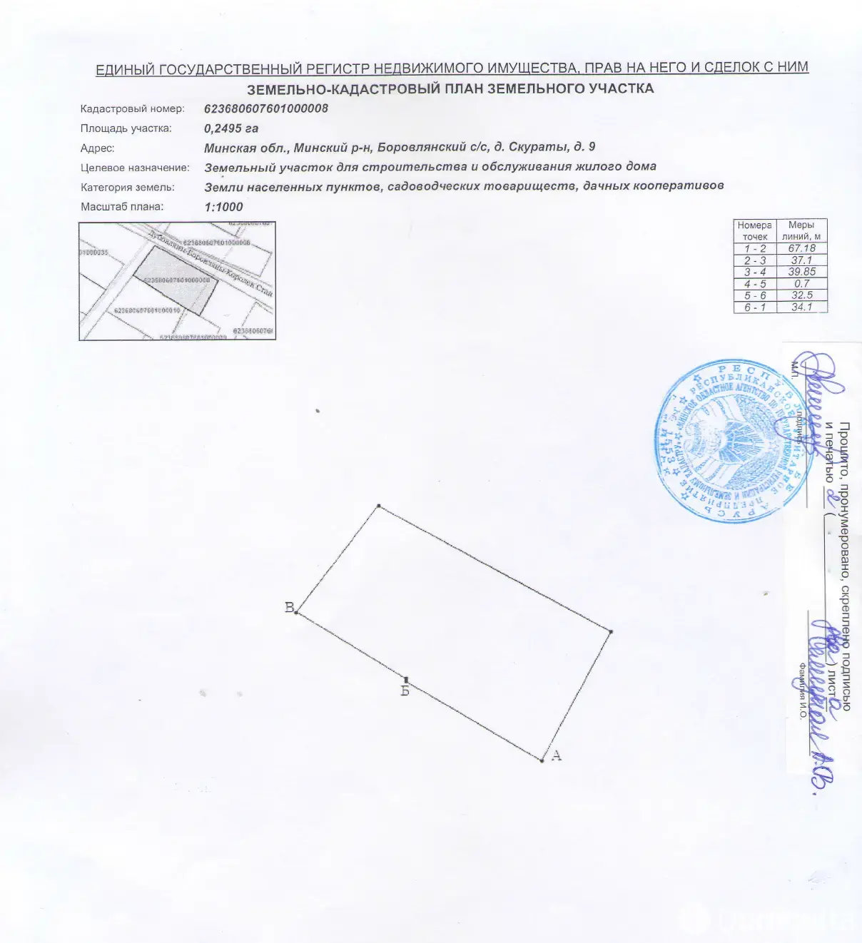 Стоимость продажи участка, Скураты,