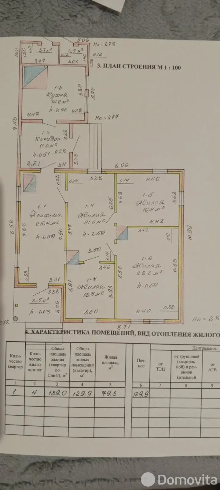 дом, Горки, от собственника