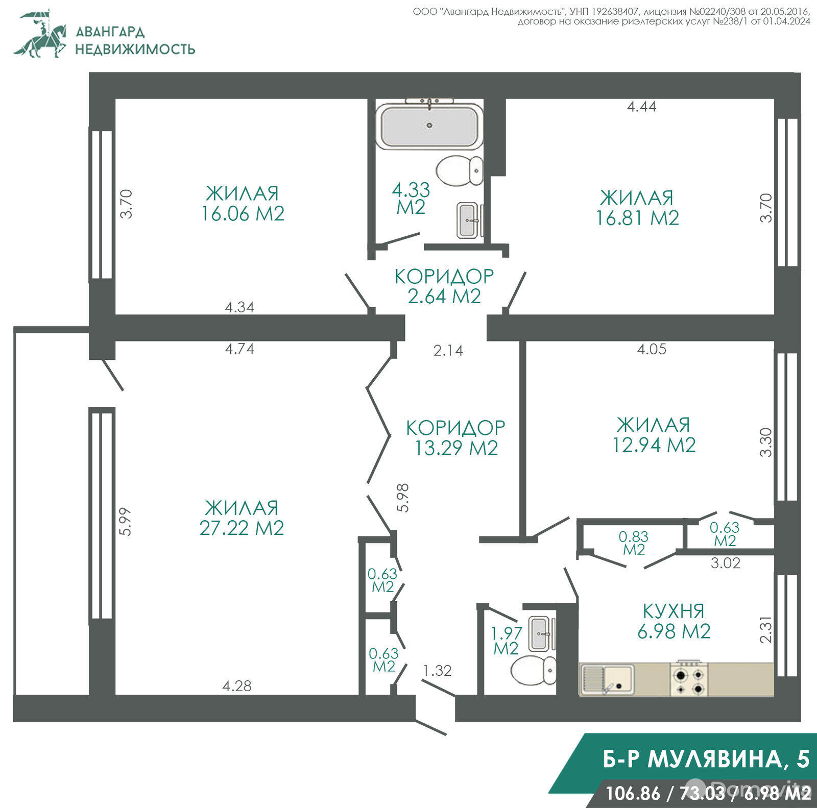 Стоимость продажи квартиры, Минск, б-р Мулявина, д. 5