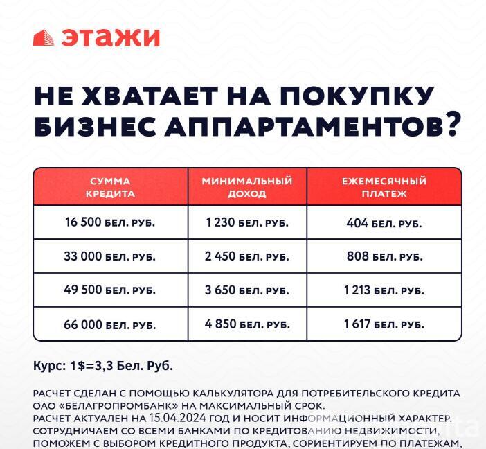 продажа гаража, Минск, ул. Макаенка, д. 12/л