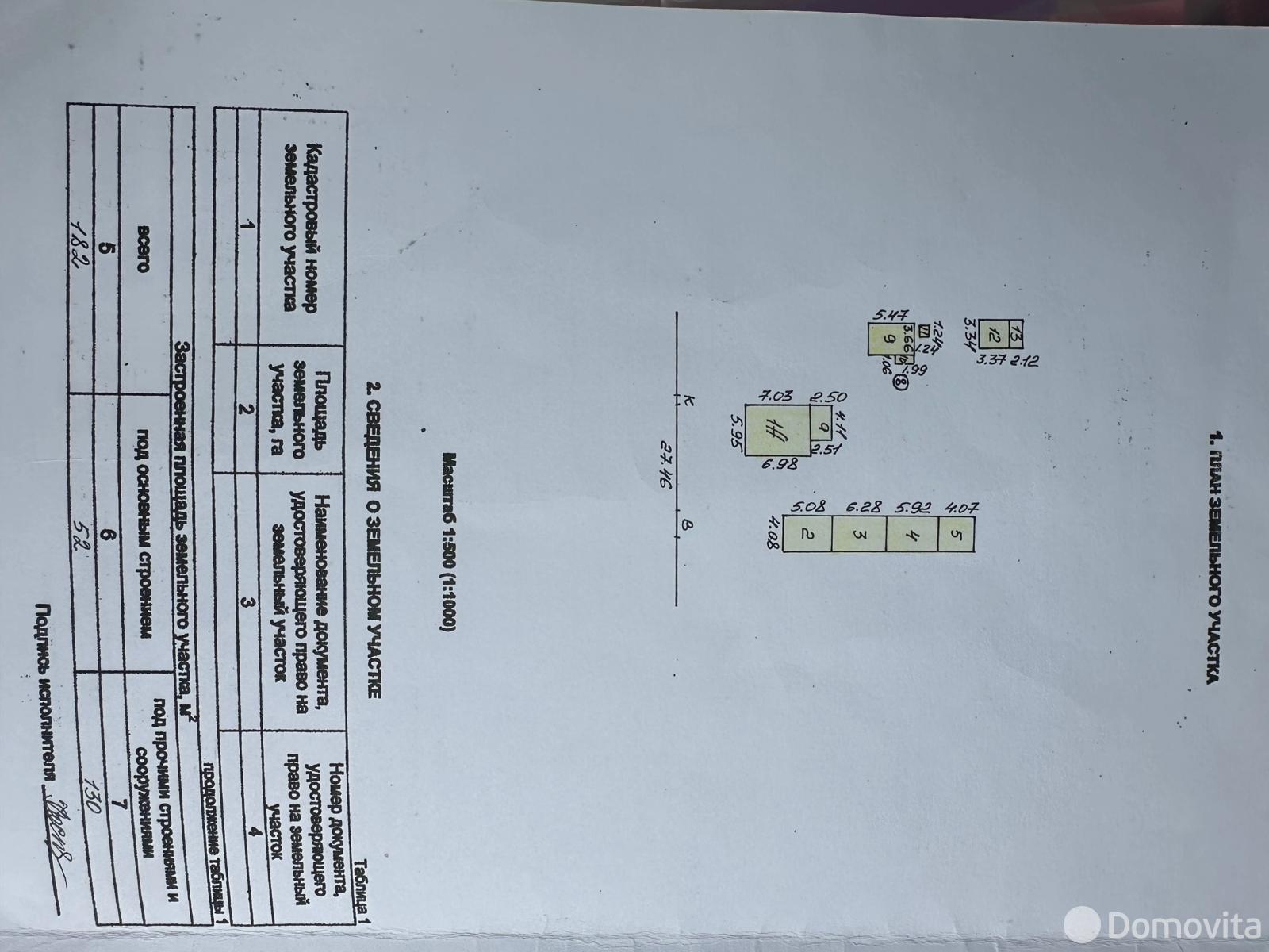 Цена продажи дома, Буда, 