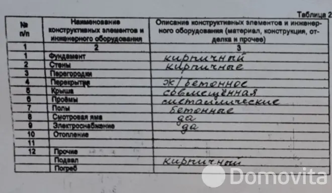 гараж, Бобруйск, ул. Рокоссовского, д. 1/2 