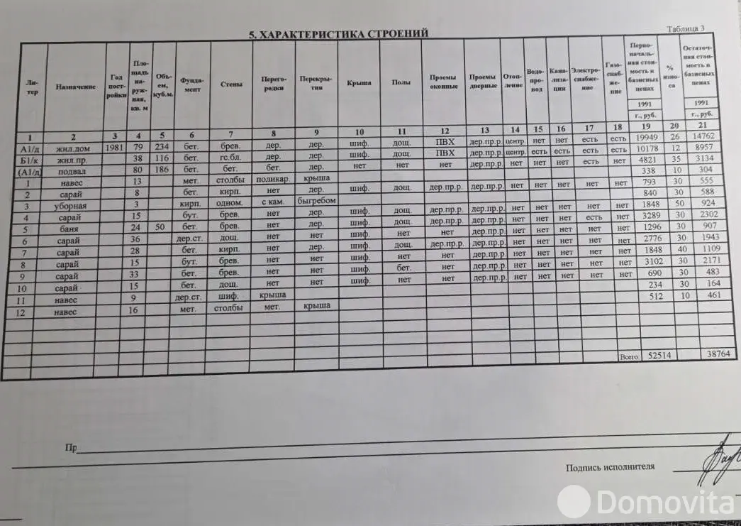 коттедж, Сосновка, ул. Лесная