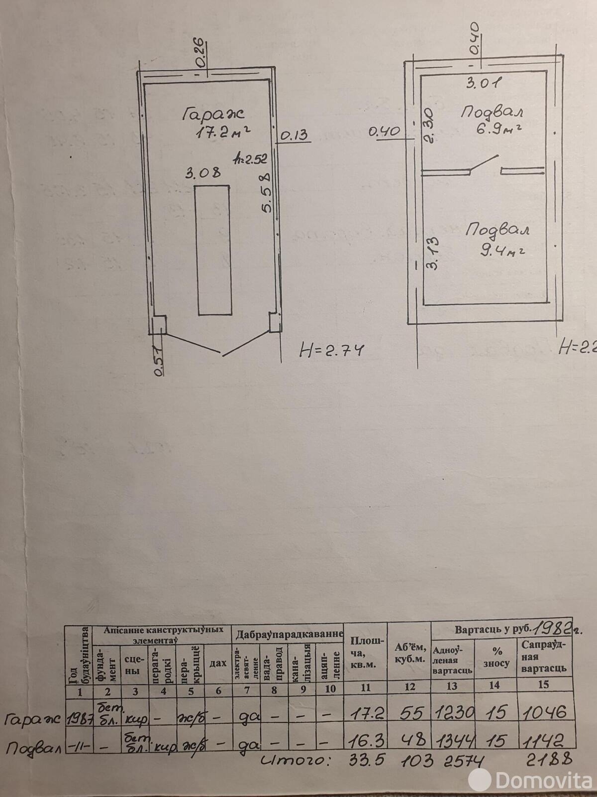 Цена продажи гаража, Минск, пер. Корженевского, д. 26