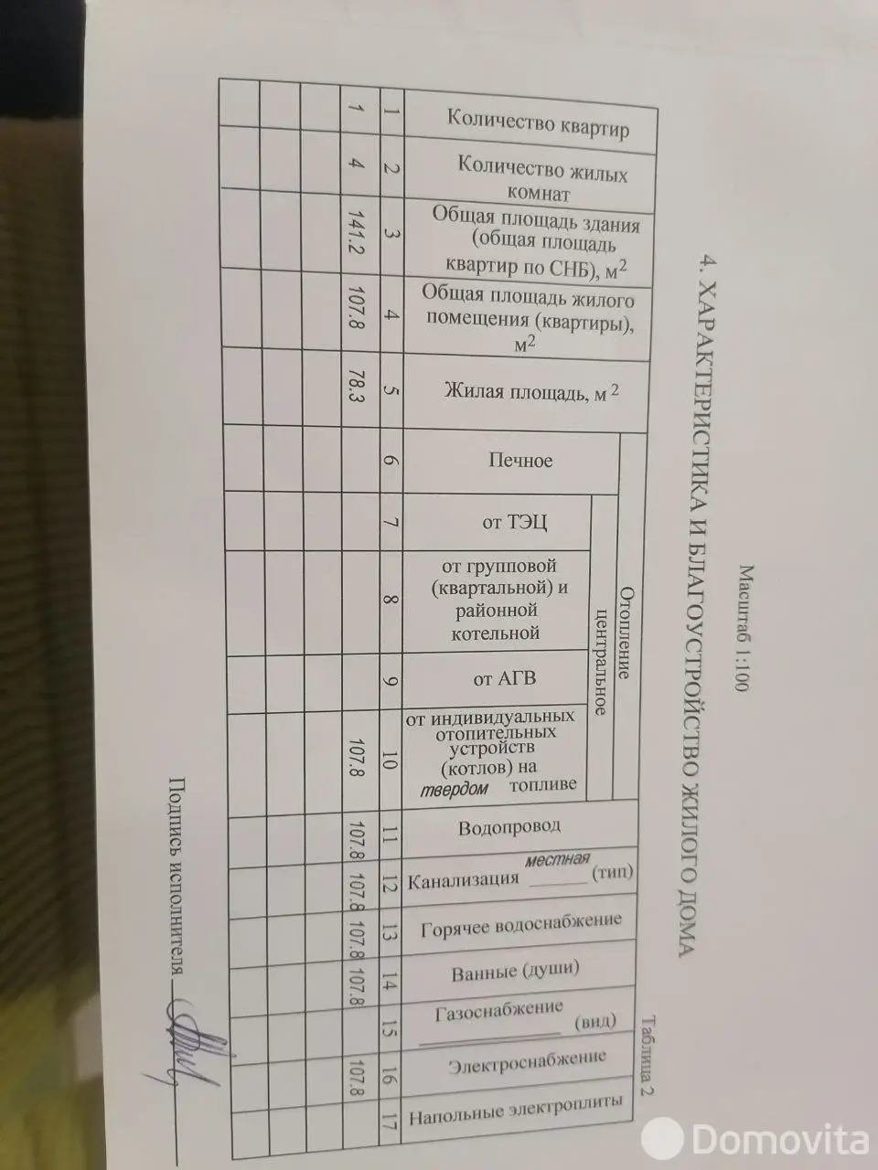 коттедж, Фрунзе, 