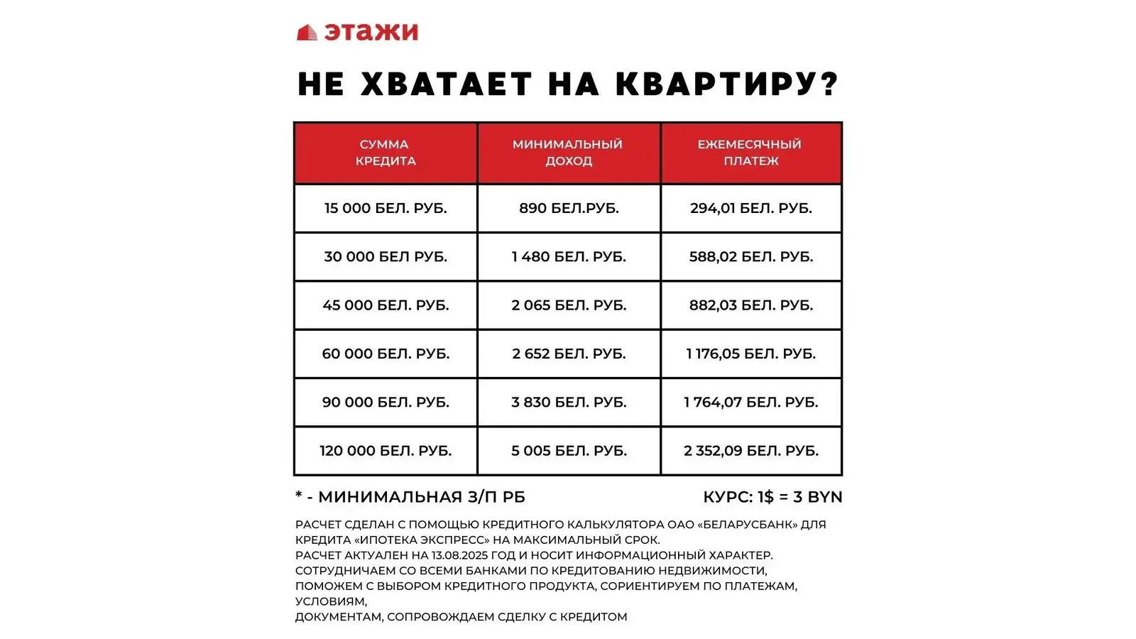 Купить комнату в Минске, ул. Веры Хоружей, д. 16, цена 32000 USD, код 7391 - фото 39