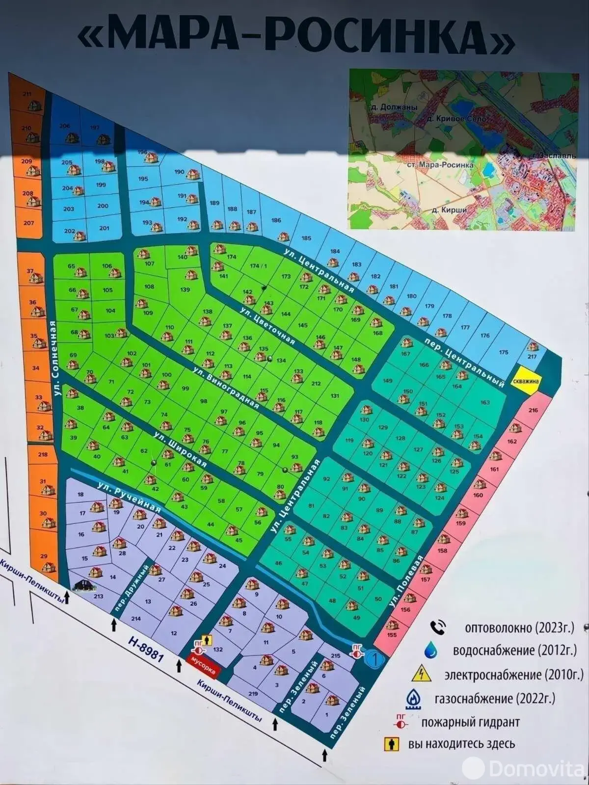 Стоимость продажи дачи, Мара-Росинка,