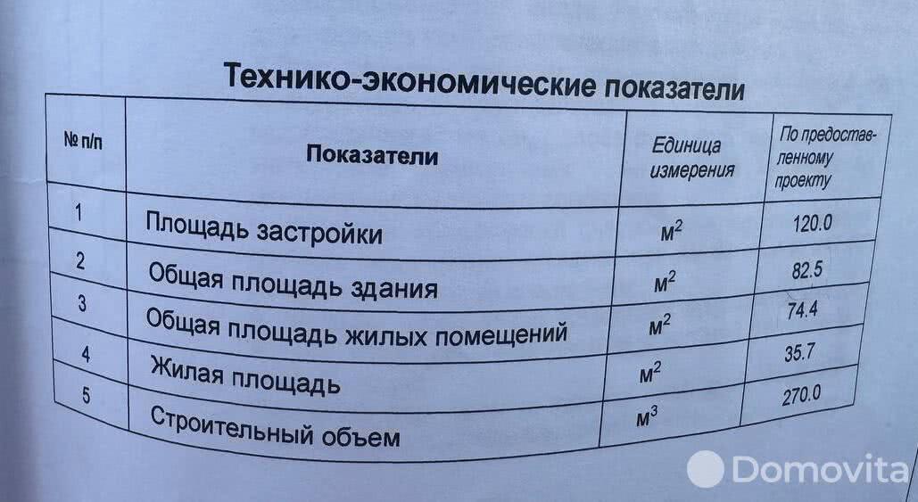 Купить земельный участок, 10.88 соток, ПОДСОЛНУХ, Минская область, 14500USD, код 568499 - фото 5