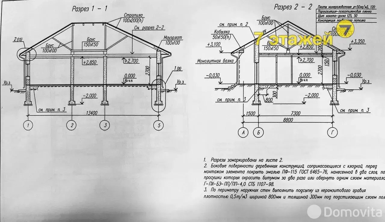 Купить земельный участок, 10.7 соток, Зелёные холмы-2, Минская область, 6900USD, код 570395 - фото 11