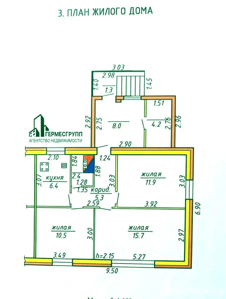 Цена продажи дома, Высокое,