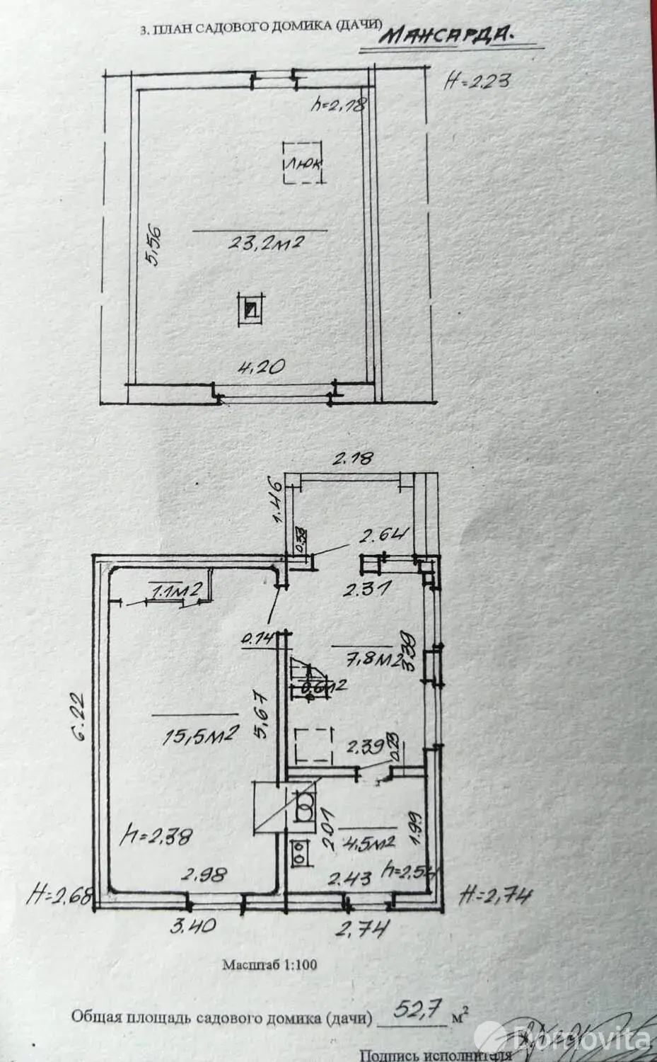 Стоимость продажи дачи, Энергостроитель, 