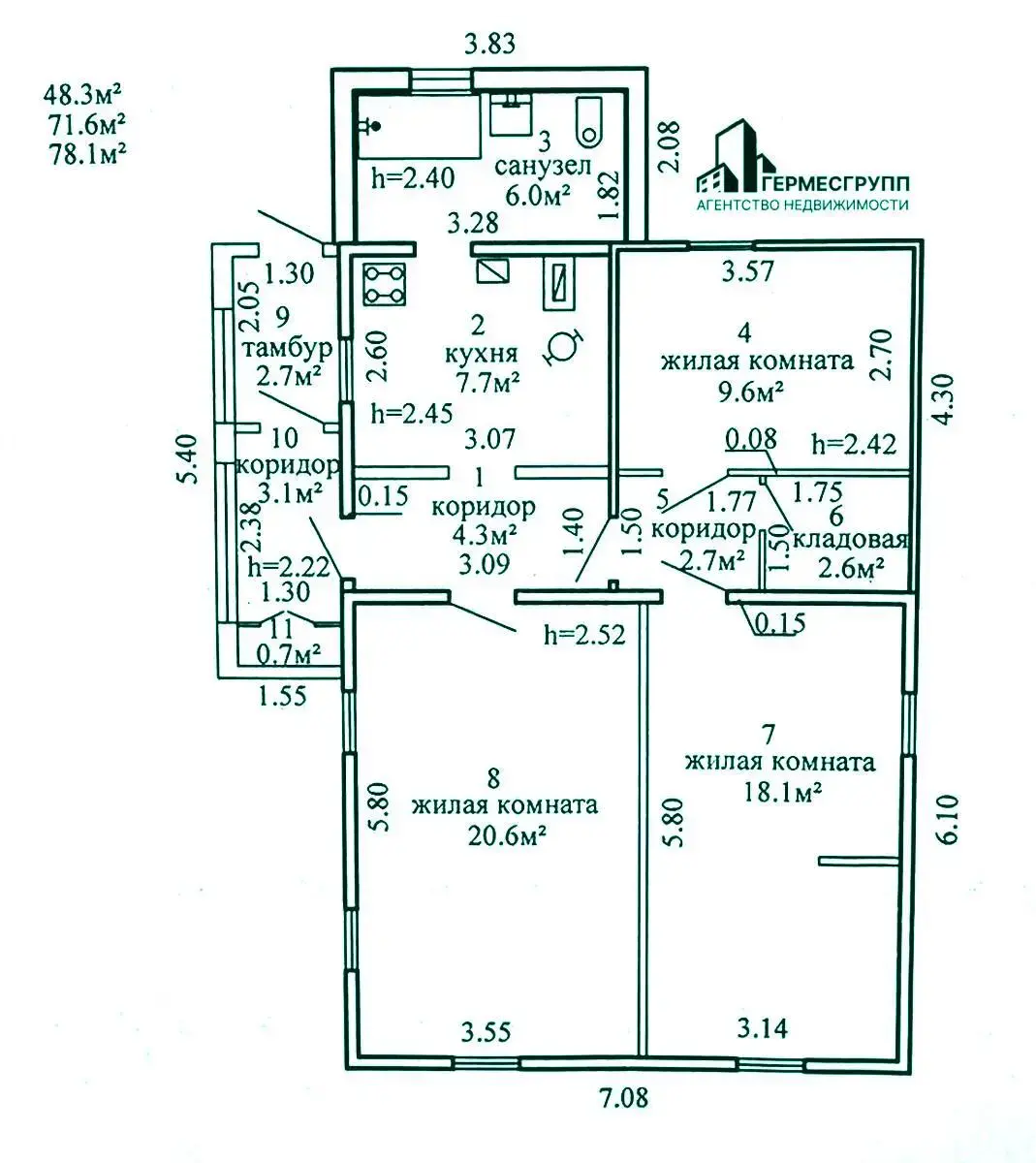 Стоимость продажи дома, Кобрин, ул. Горького