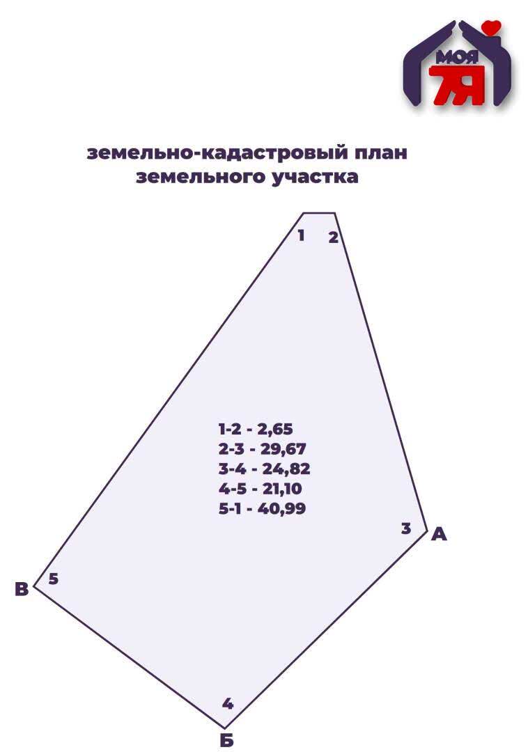 участок, Летний вечер, 