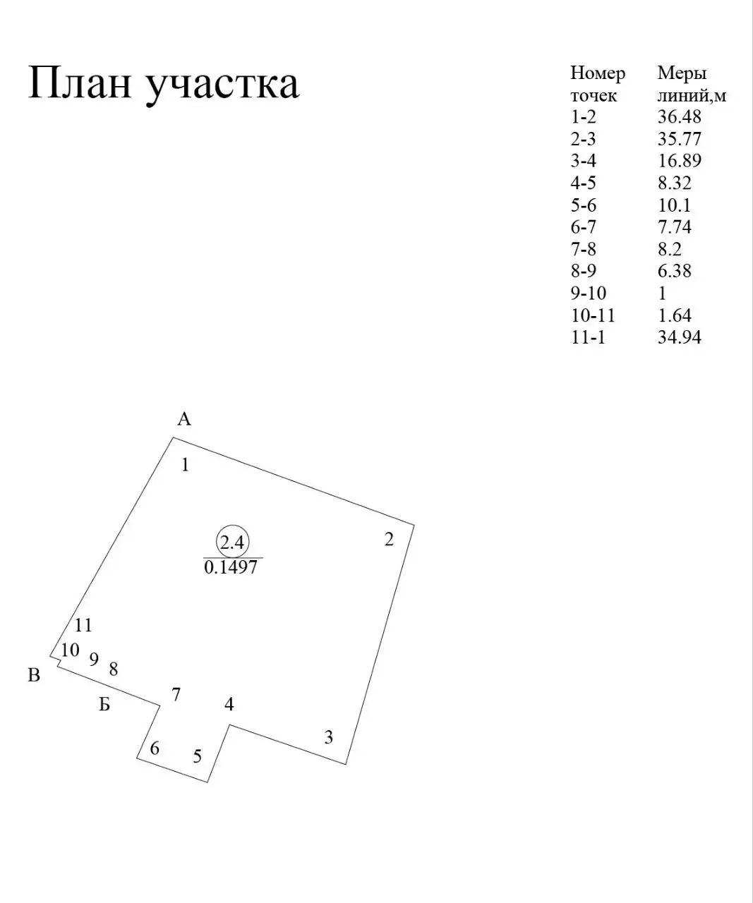 Стоимость продажи участка, Марьина Горка, ул. Володарского, д. 6