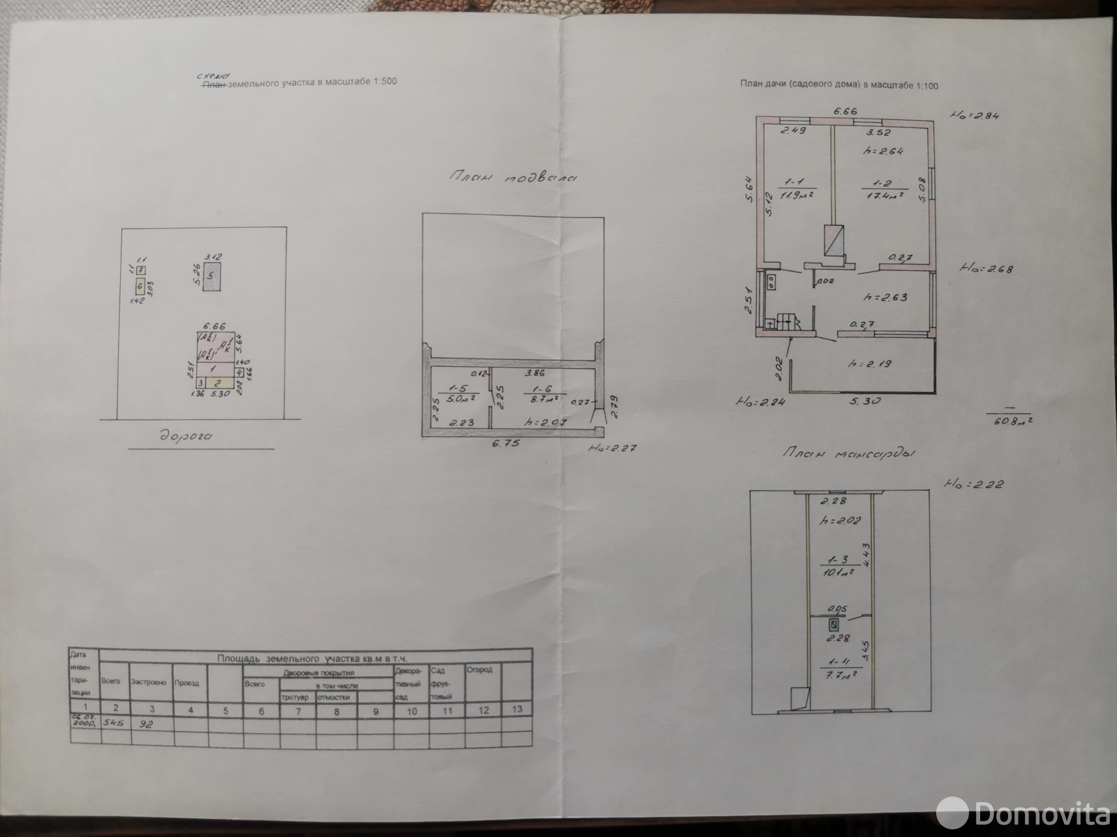 Купить 1-этажную дачу в Лувр Минская область, 18000USD, код 185556 - фото 14