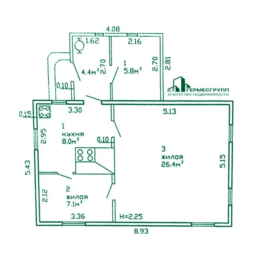 Стоимость продажи дома, Гайковка, ул. Зеленая