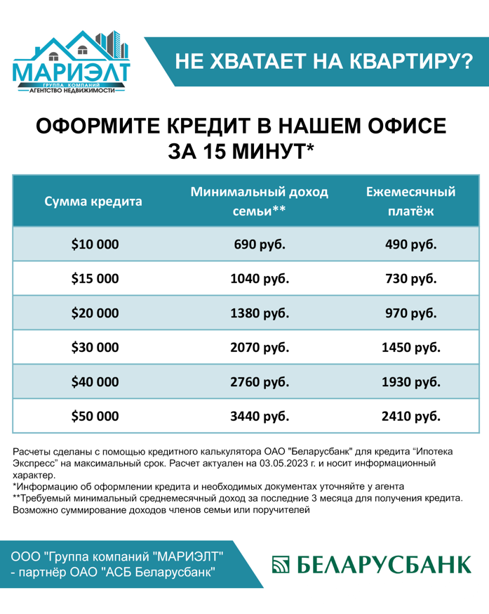 Купить 2-комнатную квартиру в Минске, ул. Мичурина, д. 10, 49900 USD, код: 901020 - фото 5