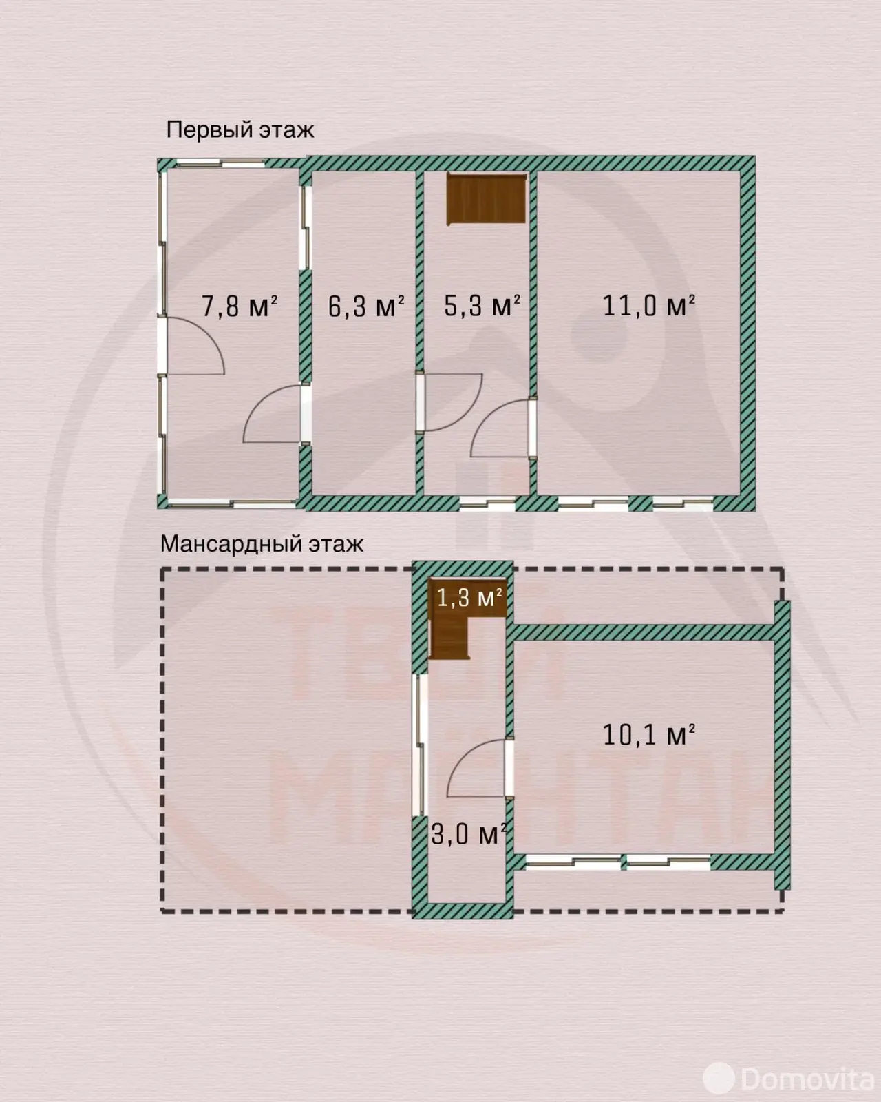 Продажа 2-этажной дачи в Ботаника Минская область, 9500USD, код 184934 - фото 12