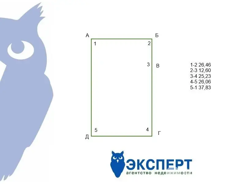 участок, Стрелец 2014, д. 174, стоимость продажи 66 084 р.
