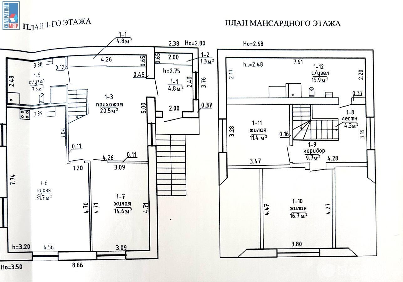 Купить дом в Городище недорого | Продажа домов в Городище без посредников,  цены, карта