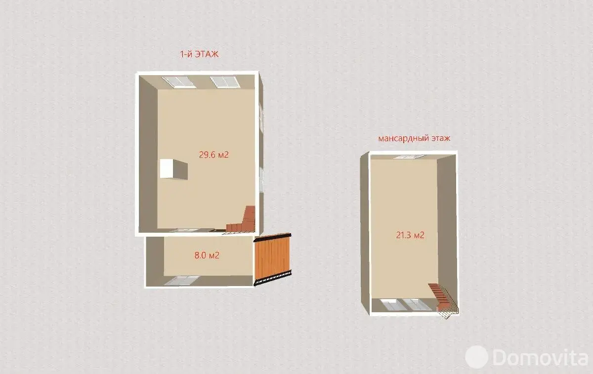 Стоимость продажи дачи, Теплотехник, 