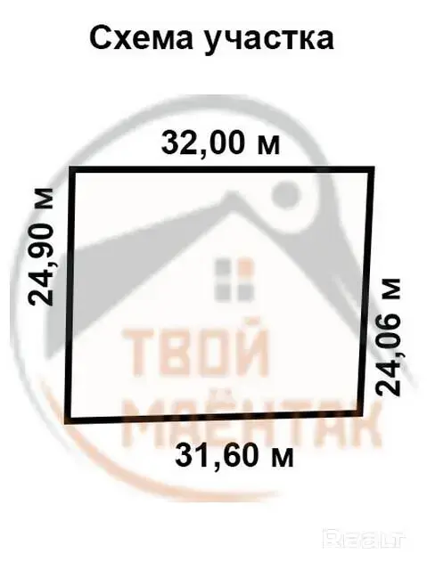 участок, Росинка-1,