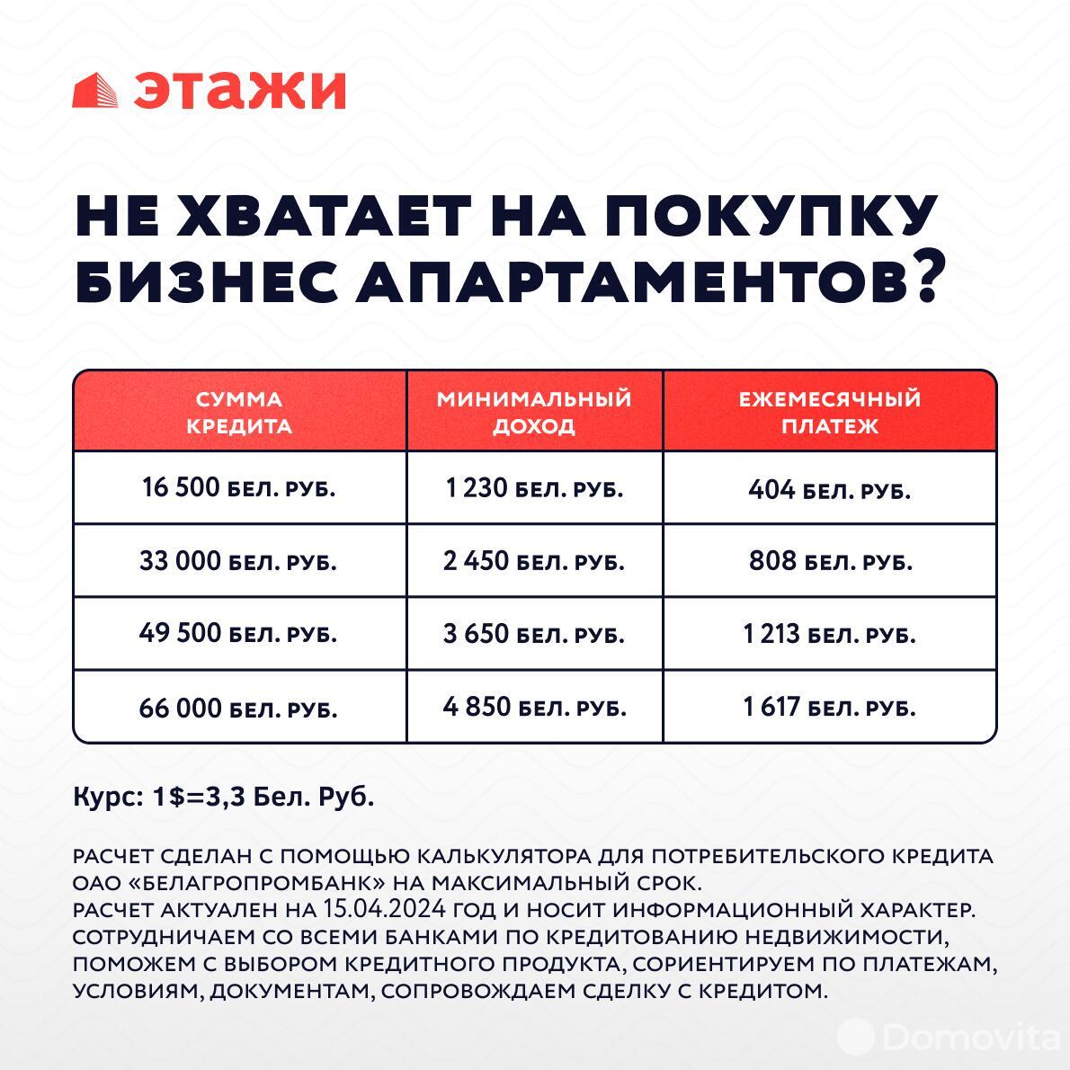 Продажа 1-комнатной квартиры в Минске, пр-т Мира, д. 19, 68190 EUR, код: 1020792 - фото 3