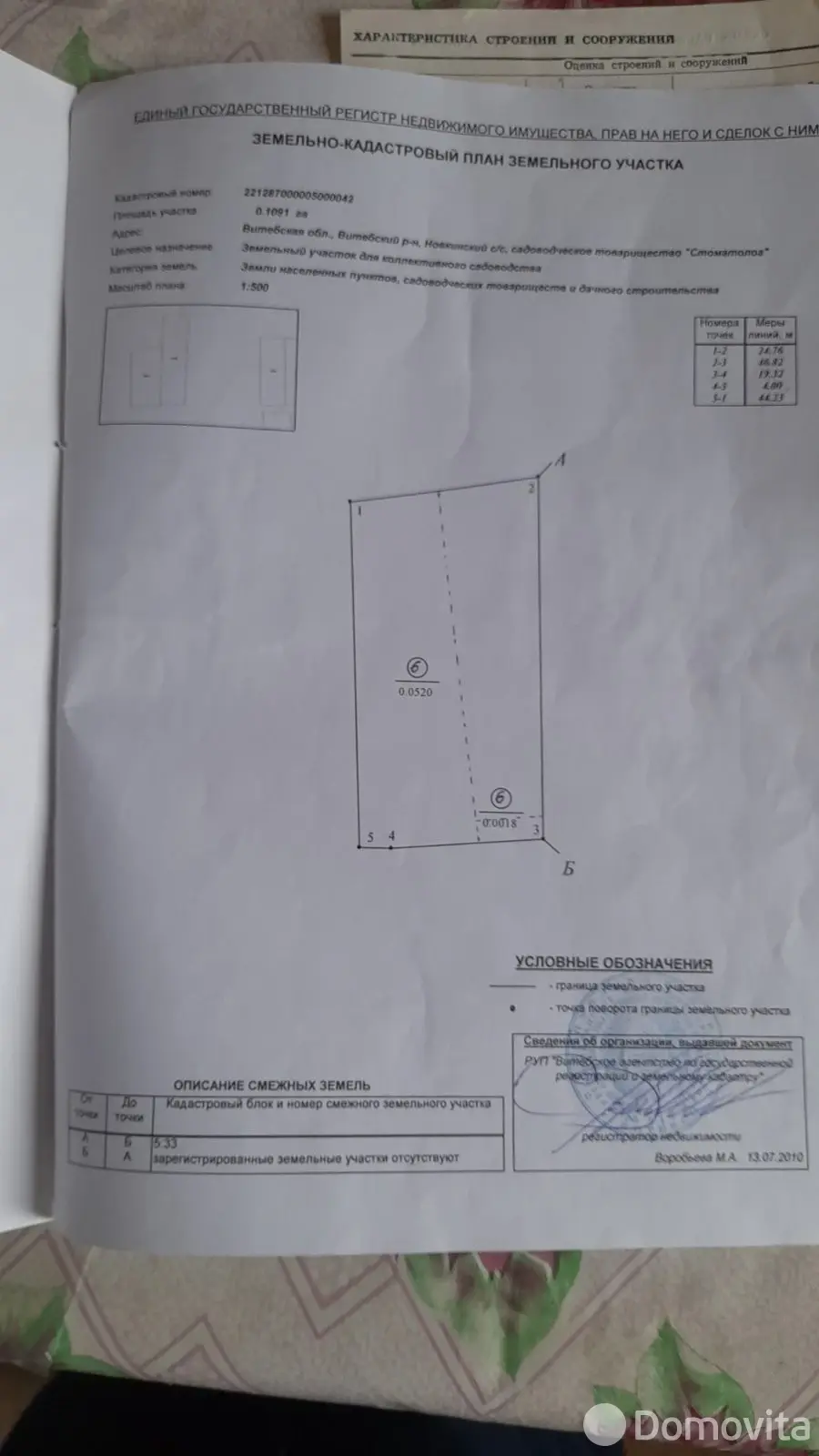 дача, Новка, 