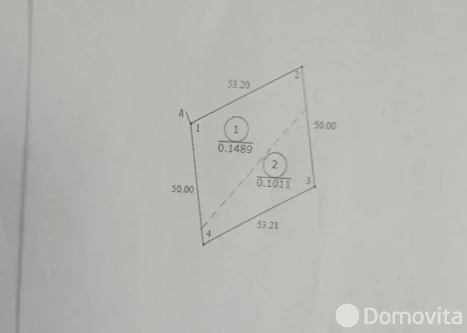 участок, Суринты,